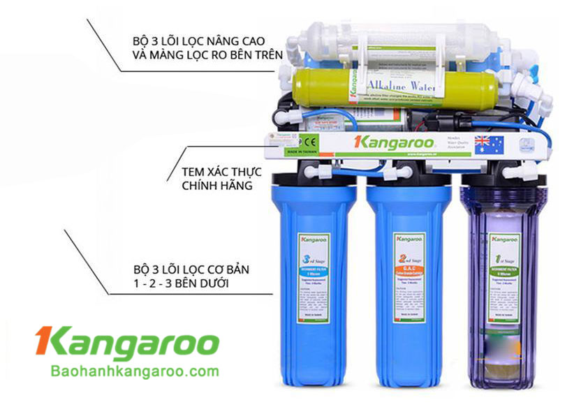 Thay lõi lọc nước tại nhà