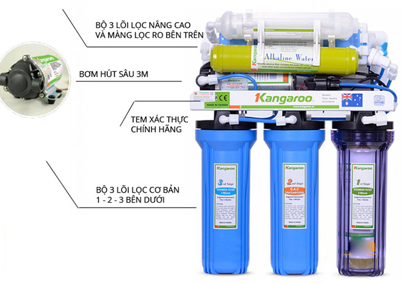 Máy lọc nước chảy chậm